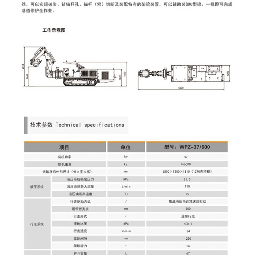 巷道修復(fù)機(jī)